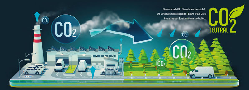 Schwarzwolf-outdoor-ist-klimaneutral